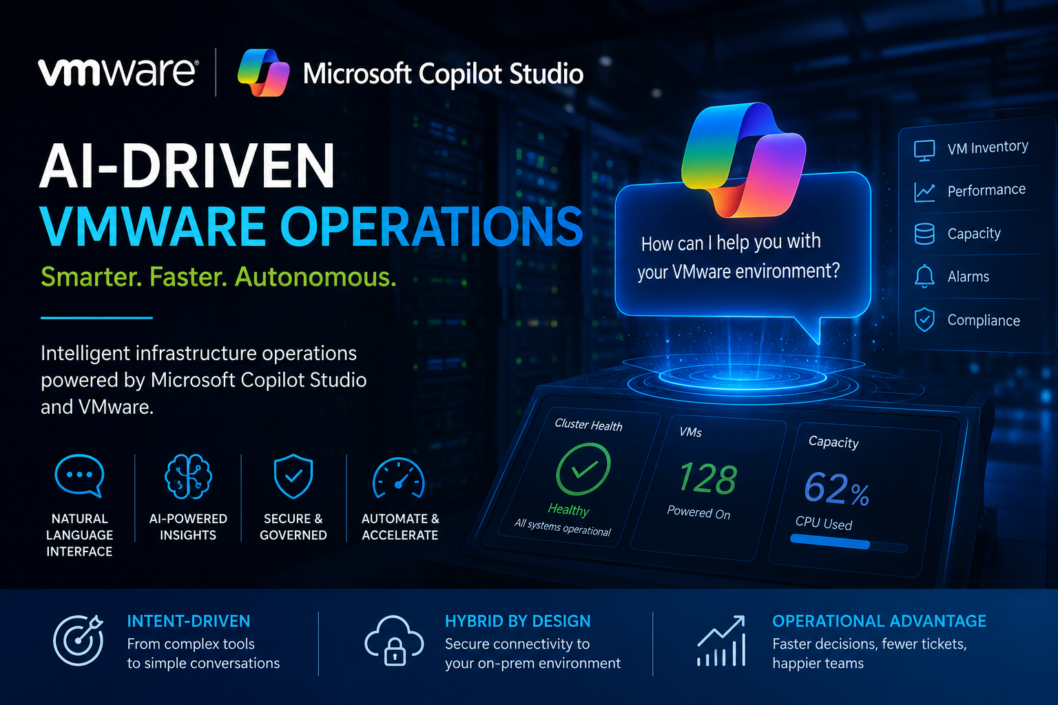 Featured image of post AI-Driven VMware Operations with Microsoft Copilot Studio
