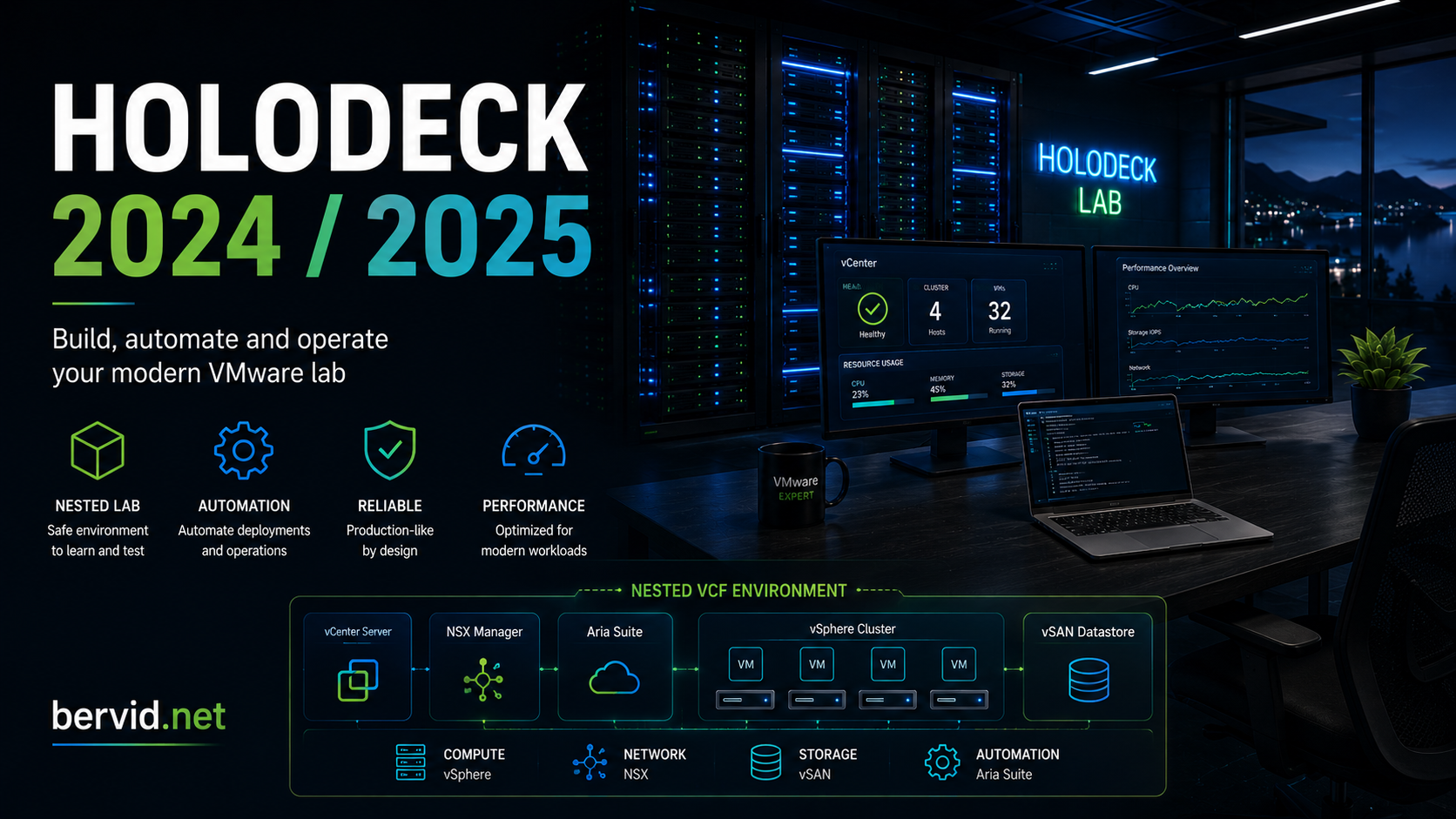 Featured image of post Holodeck 2024/25
